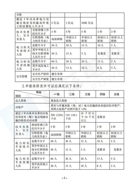 z6.com·(中国区)官方网站