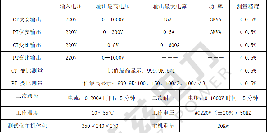 z6.com·(中国区)官方网站