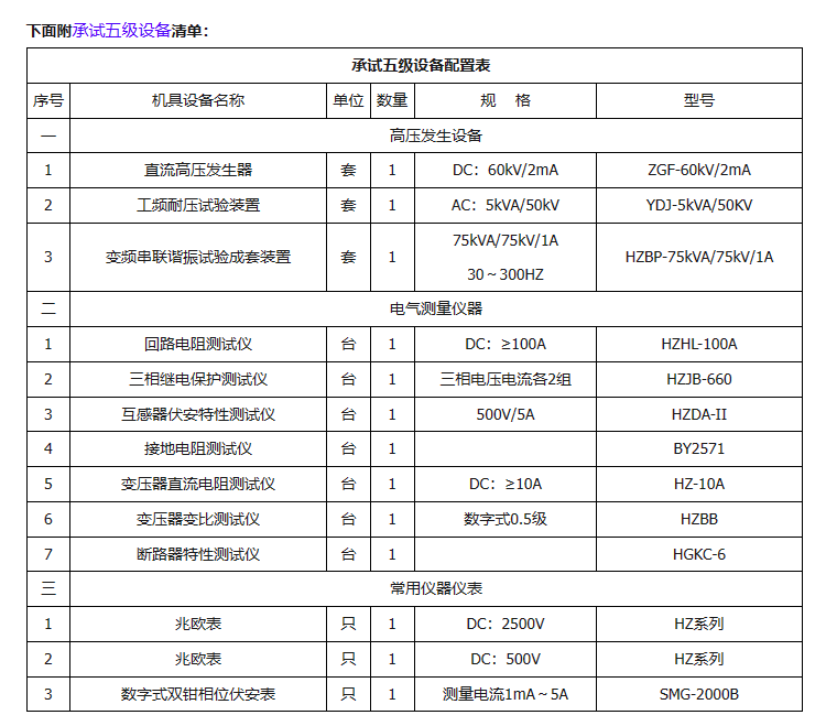 z6.com·(中国区)官方网站