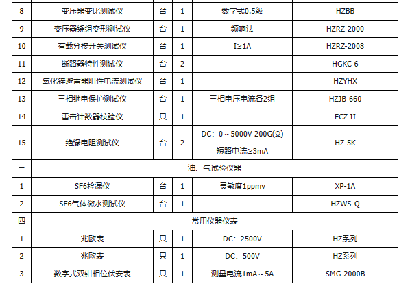 z6.com·(中国区)官方网站