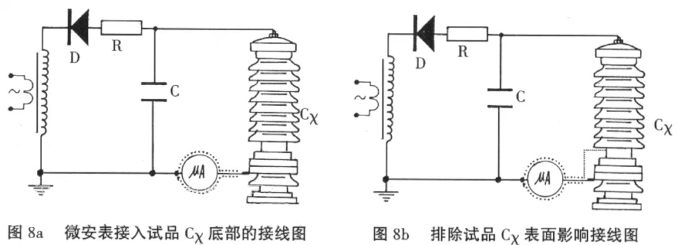 z6.com·(中国区)官方网站