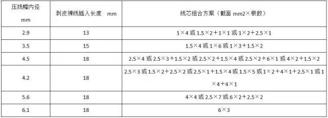 z6.com·(中国区)官方网站