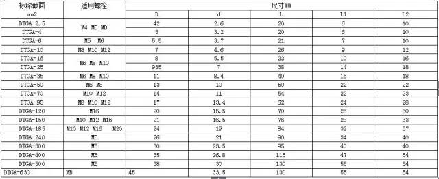 z6.com·(中国区)官方网站