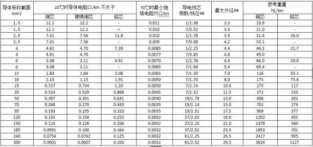 z6.com·(中国区)官方网站