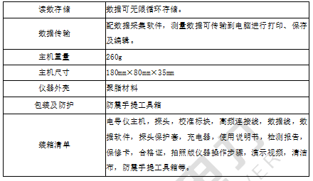 z6.com·(中国区)官方网站