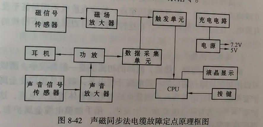 z6.com·(中国区)官方网站