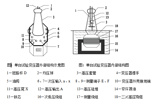 z6.com·(中国区)官方网站