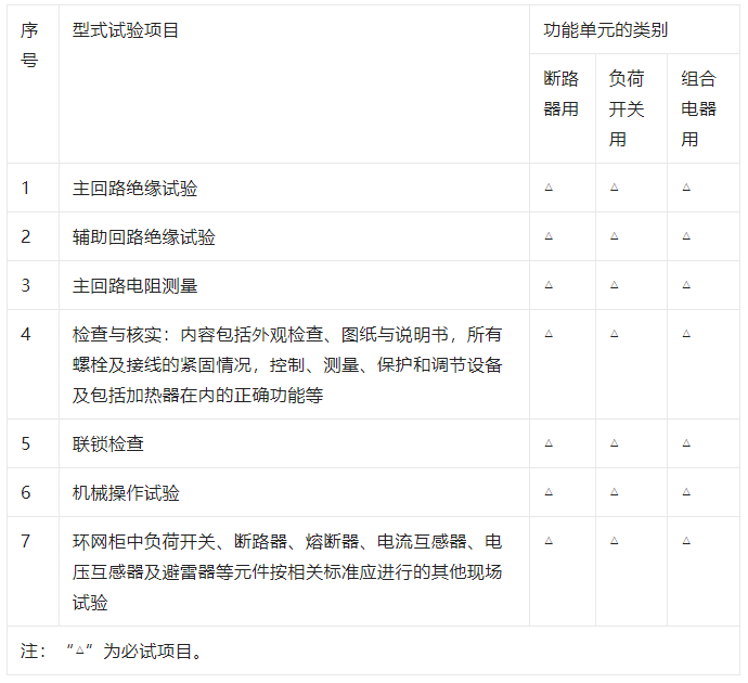 z6.com·(中国区)官方网站
