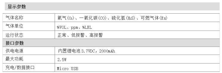 z6.com·(中国区)官方网站
