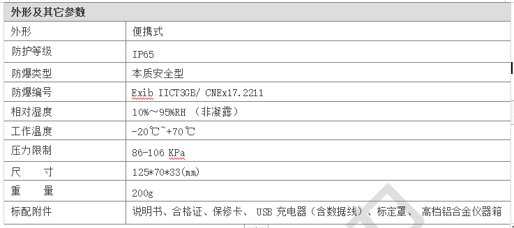 z6.com·(中国区)官方网站
