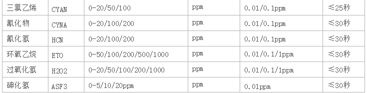 z6.com·(中国区)官方网站