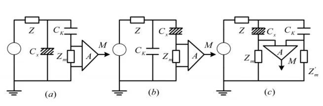 z6.com·(中国区)官方网站