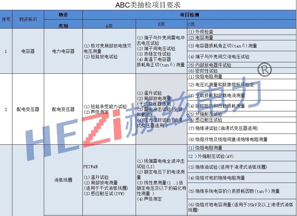 z6.com·(中国区)官方网站