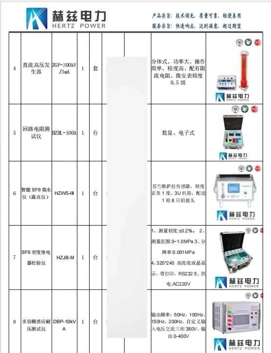 z6.com·(中国区)官方网站