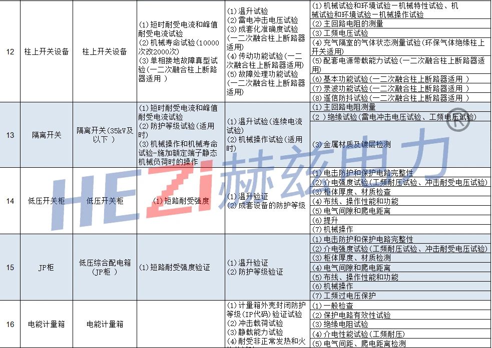 z6.com·(中国区)官方网站