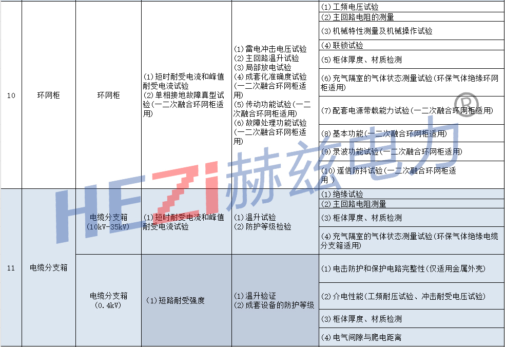 z6.com·(中国区)官方网站