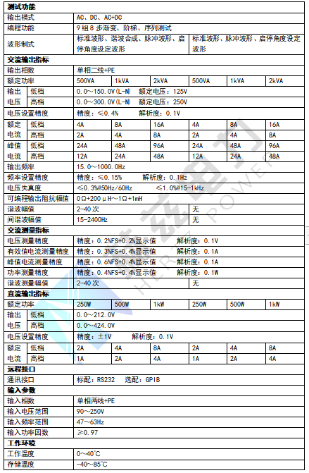 z6.com·(中国区)官方网站