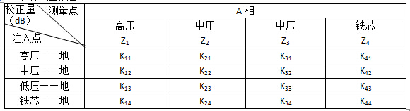 z6.com·(中国区)官方网站