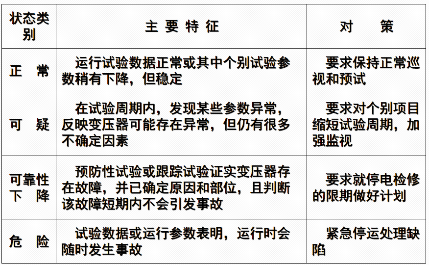 z6.com·(中国区)官方网站