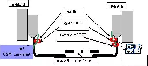 z6.com·(中国区)官方网站