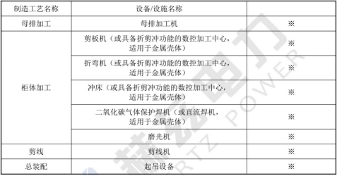 z6.com·(中国区)官方网站