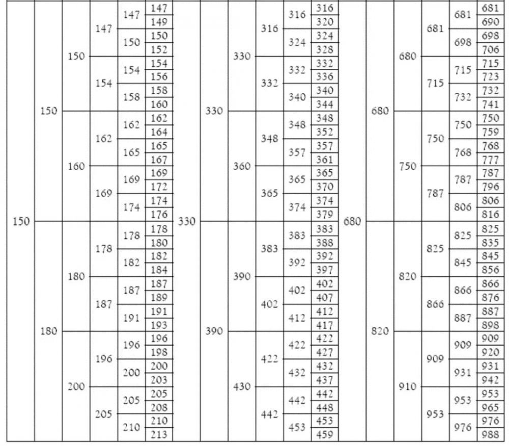 z6.com·(中国区)官方网站