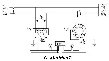 z6.com·(中国区)官方网站