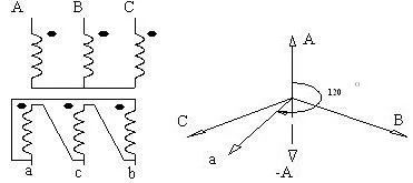 z6.com·(中国区)官方网站