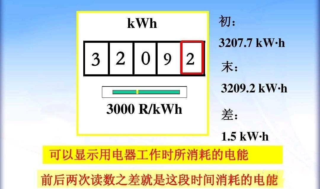 z6.com·(中国区)官方网站
