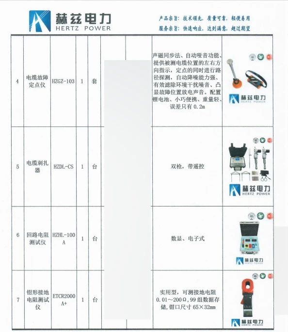 z6.com·(中国区)官方网站