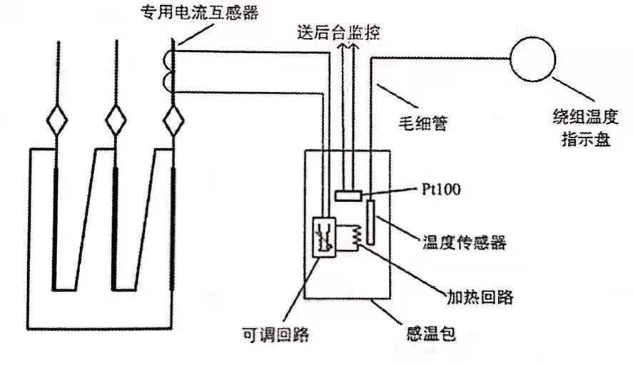 z6.com·(中国区)官方网站