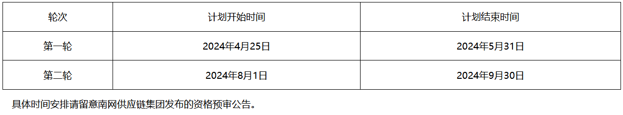 z6.com·(中国区)官方网站