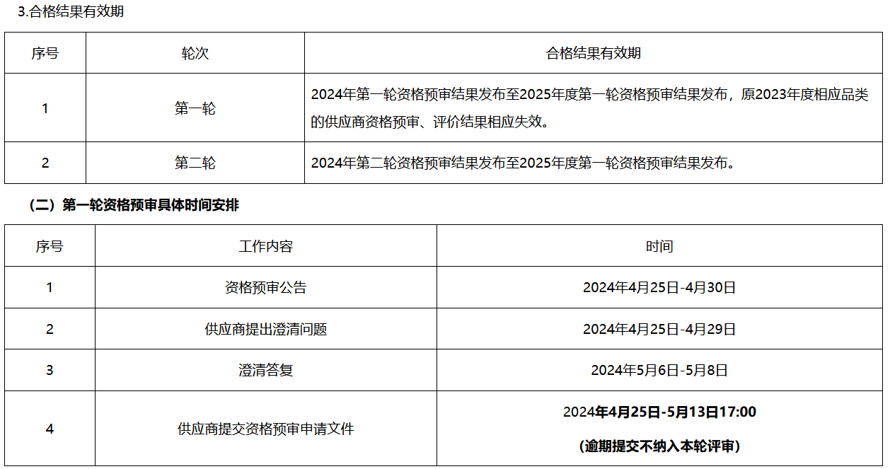 z6.com·(中国区)官方网站