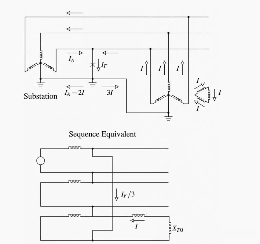 z6.com·(中国区)官方网站