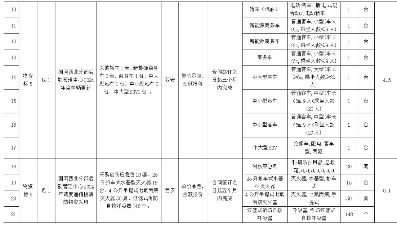 z6.com·(中国区)官方网站