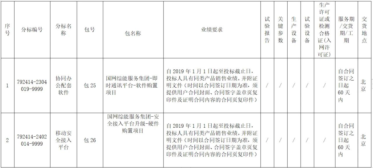 z6.com·(中国区)官方网站
