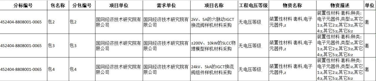 z6.com·(中国区)官方网站