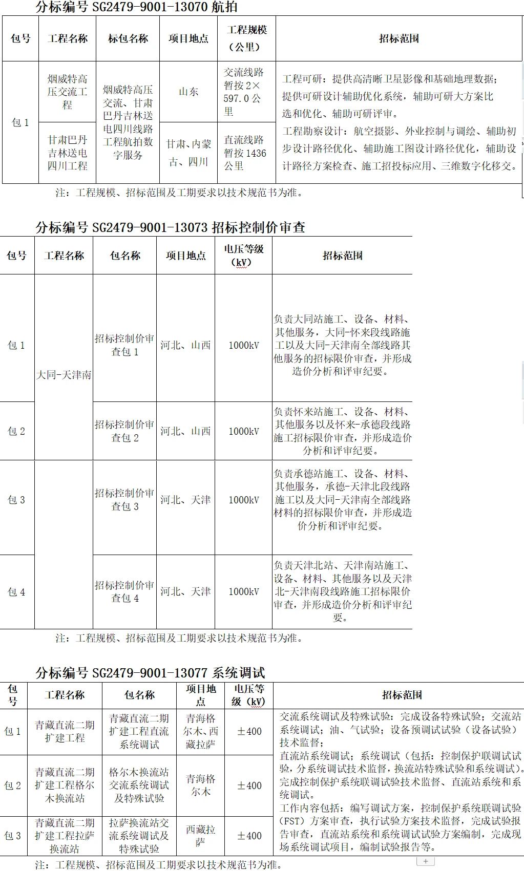 z6.com·(中国区)官方网站