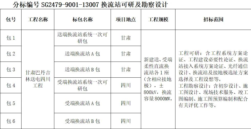 z6.com·(中国区)官方网站