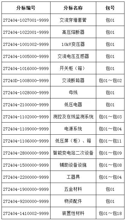 z6.com·(中国区)官方网站