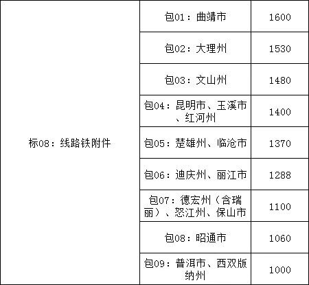 z6.com·(中国区)官方网站