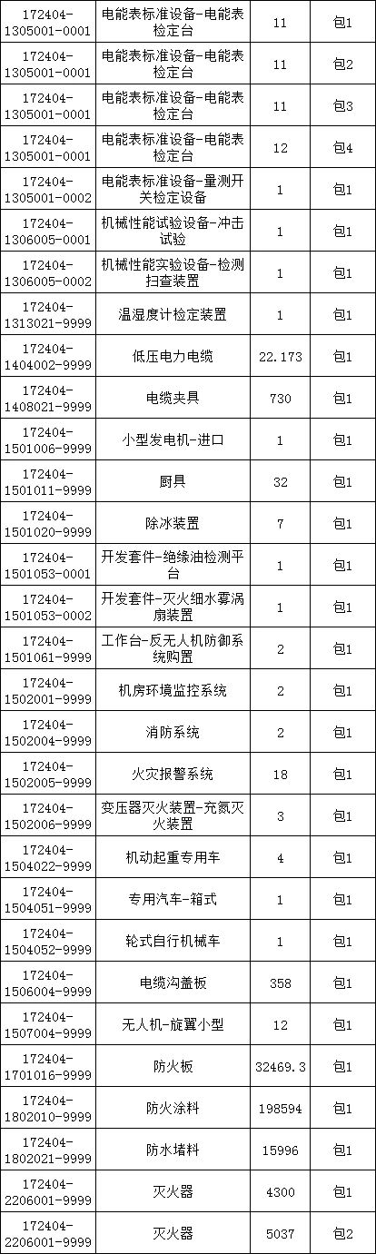 z6.com·(中国区)官方网站