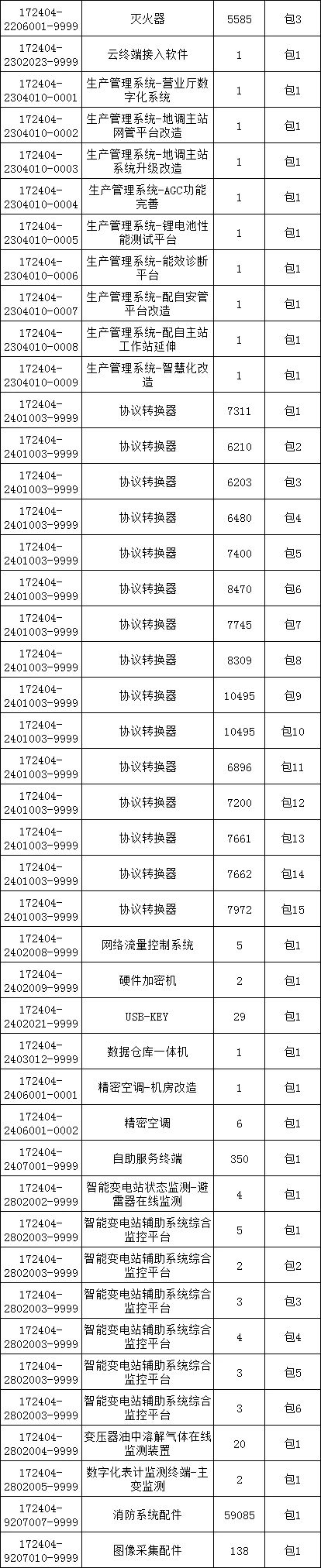 z6.com·(中国区)官方网站