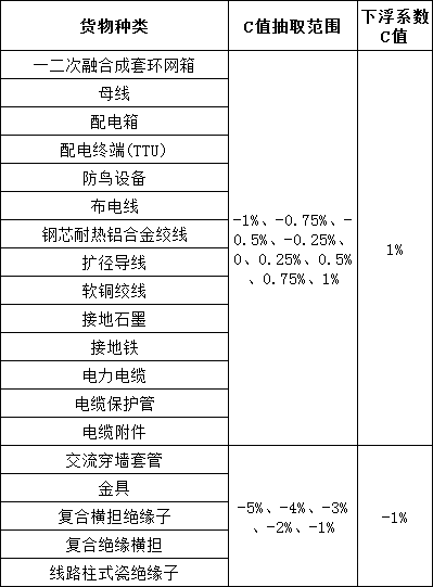 z6.com·(中国区)官方网站