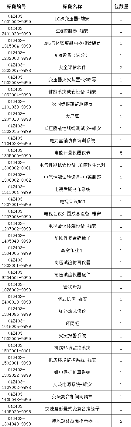z6.com·(中国区)官方网站