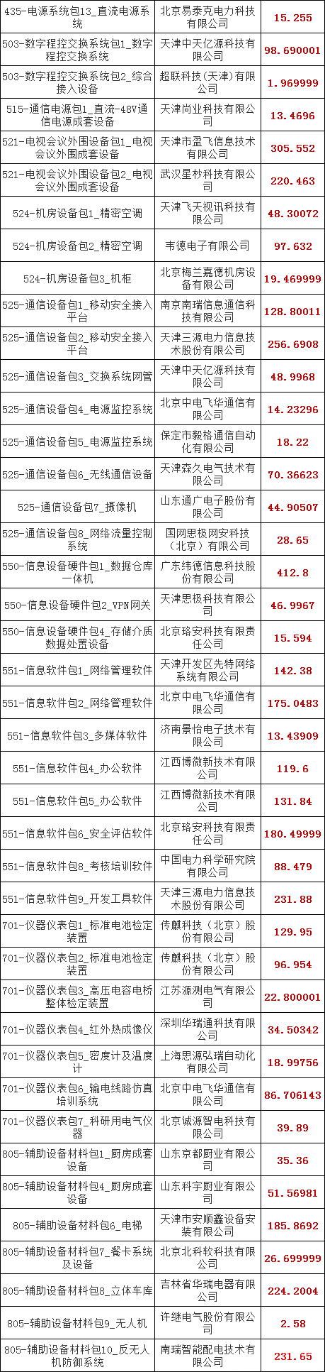 z6.com·(中国区)官方网站