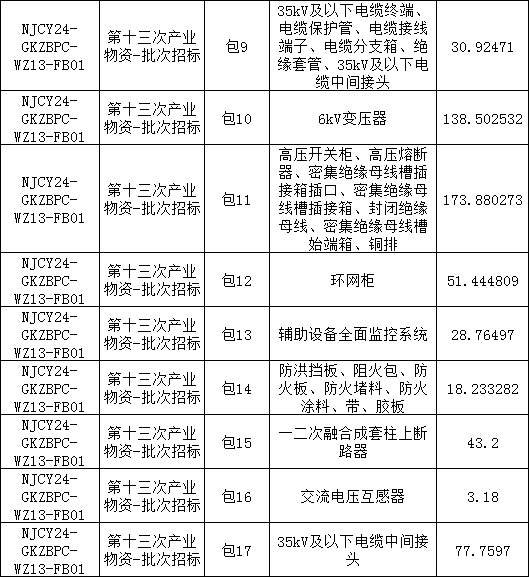 z6.com·(中国区)官方网站
