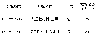 z6.com·(中国区)官方网站