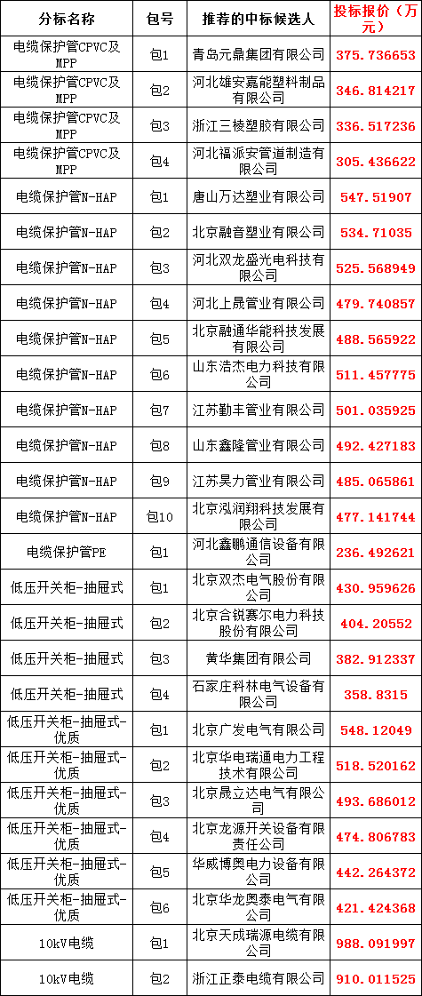 z6.com·(中国区)官方网站