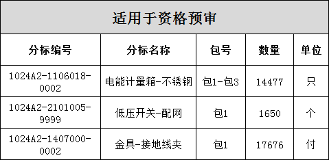 z6.com·(中国区)官方网站